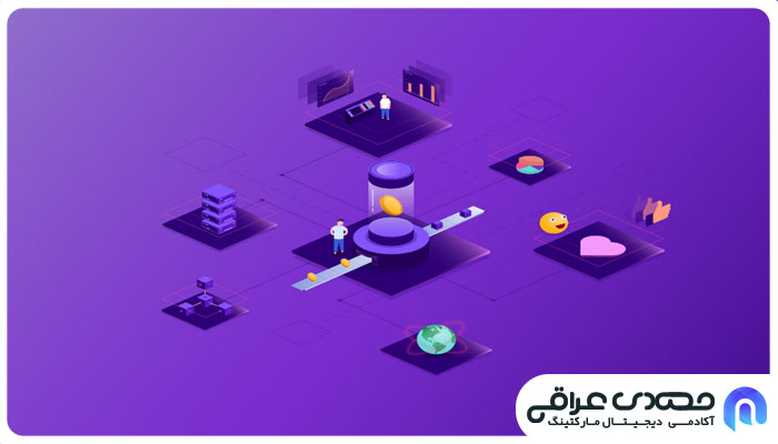 دیجیتال مارکتینگ چیست