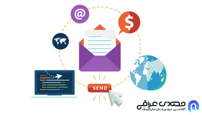 بازاریابی ایمیلی