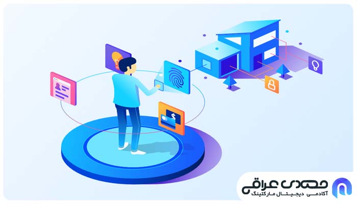 بازاریابی ایمیل