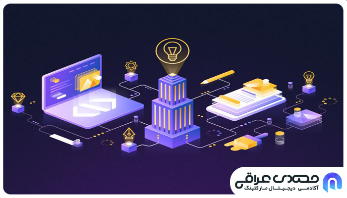 لندینگ پیج