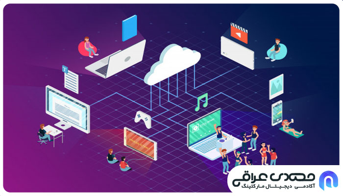 چالش ها در پرسونا