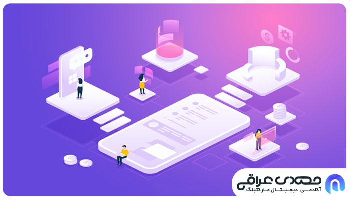 پرسونا