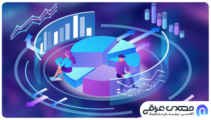 سوالات شخصی پرسونا