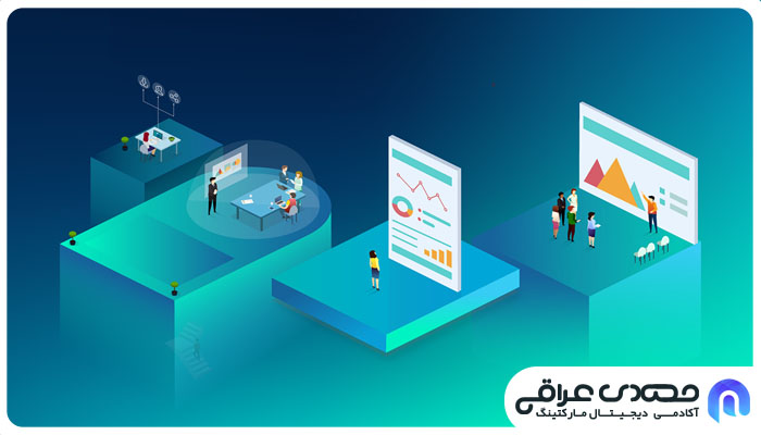 مزیت رقابتی ایجاد کنید