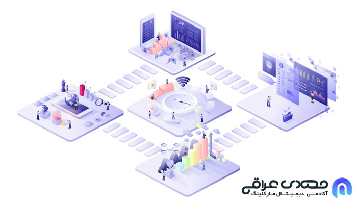 طراحی سایت وردپرس