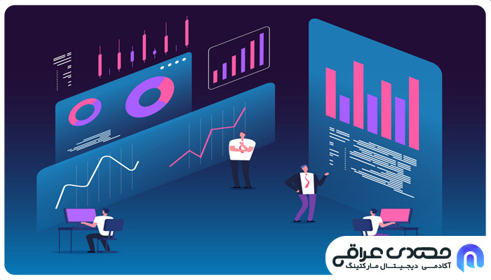 بازاریابی محتوا