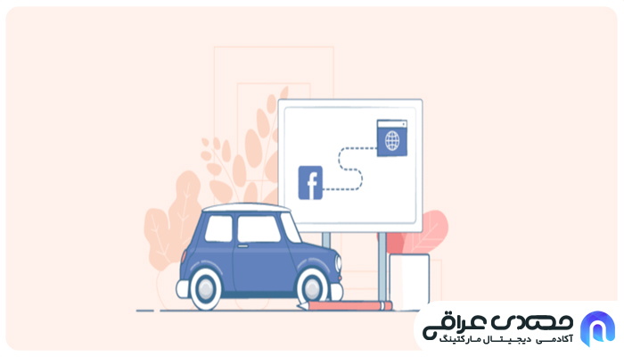 آنکرتکست