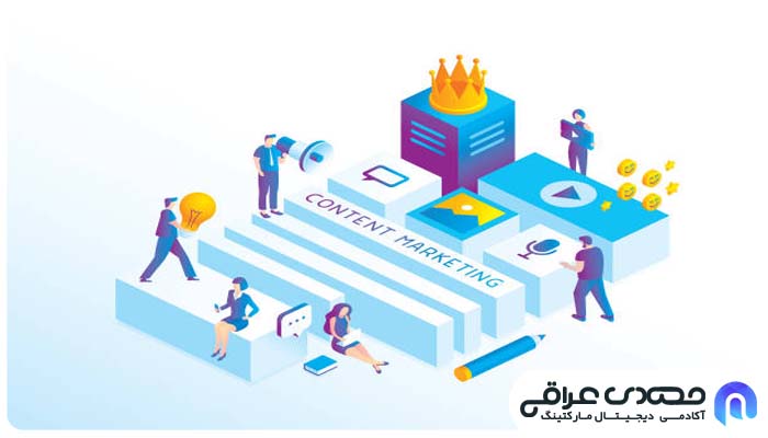 ارسال پست مهمان