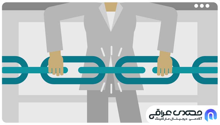 لینک سازی داخلی