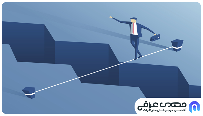کاهش ریسک کسب و کار