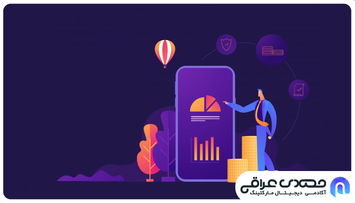 Mobile First