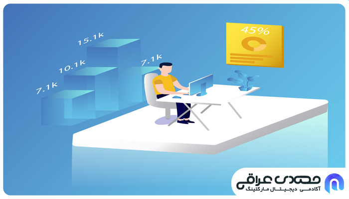 چطوری فریلنسر شویم