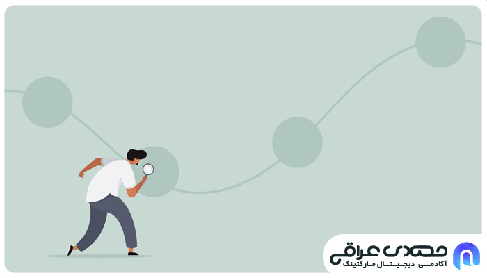 نقشهبرداری از یک سفر خریدار