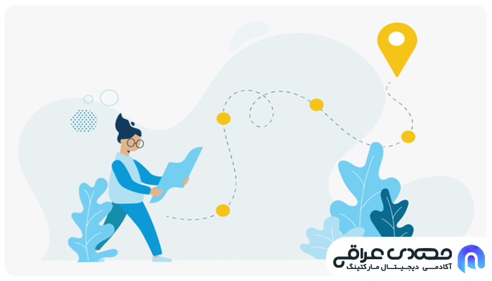 نقشه سفر خریدار چیست