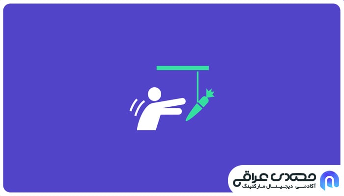 کاربرد بازی پردازی