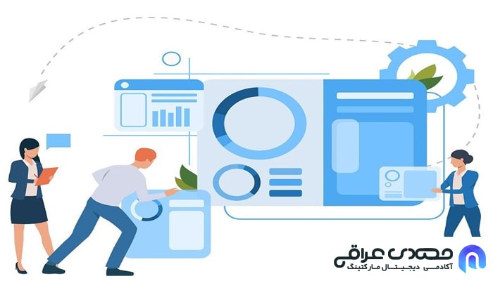 کاربرد مارکتینگ پلن