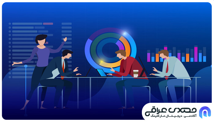 ایجاد برنامه بازاریابی