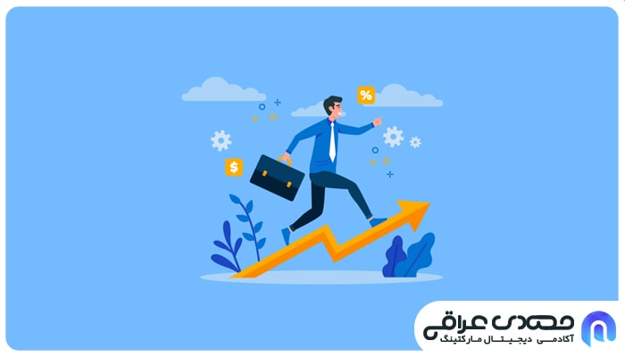 شناسایی برند