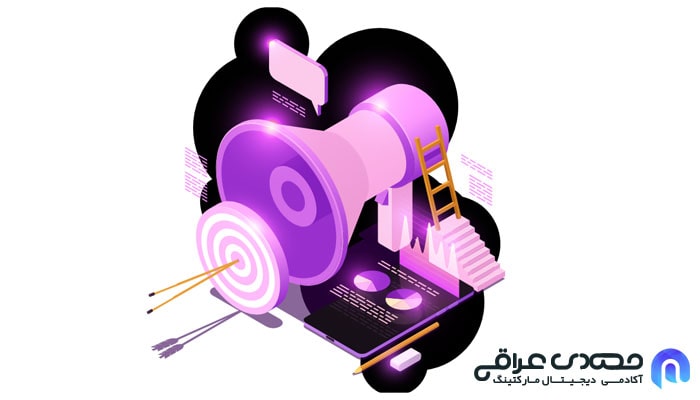 مدل بازاریابی