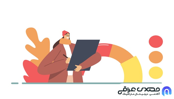 شخصیت برند