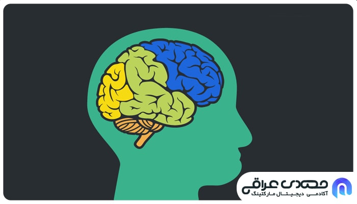 روانشناسی رنگ ها در کسب و کار
