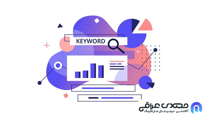 Keyword Research