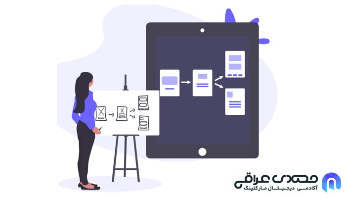 اعتبار صفحه چیست