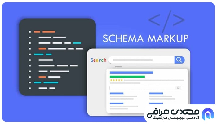 اسکیما مارک آپ چیست