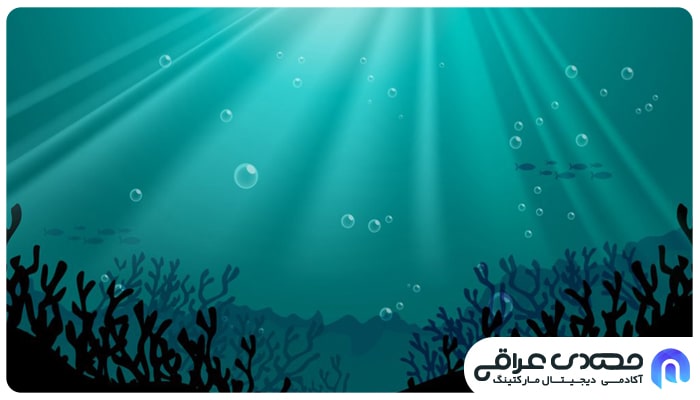 اقیانوس آبی بازاریابی