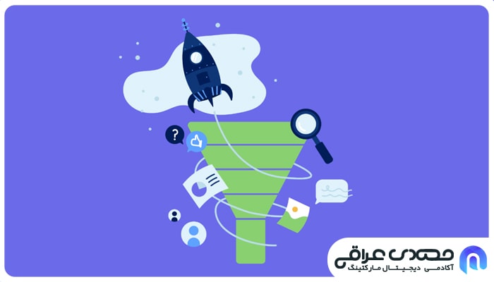 تبلیغات دیجیتالی هدفمند