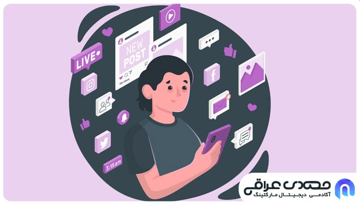 استراتژی بازاریابی تدافعی