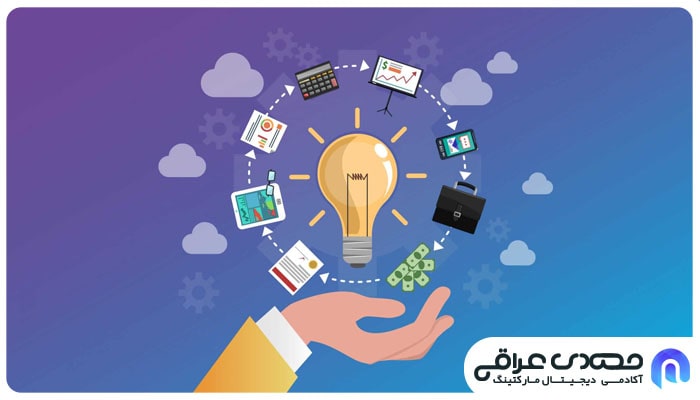 تولید محتوا