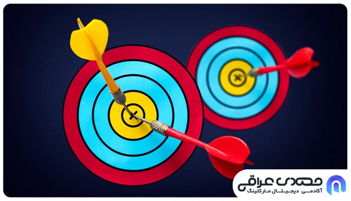 مراحل بازاریابی هدفمند