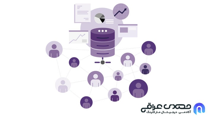 دیتابیس مارکتینگ